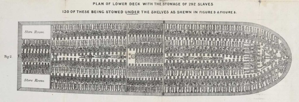 Slave Ships - Encyclopedia Virginia