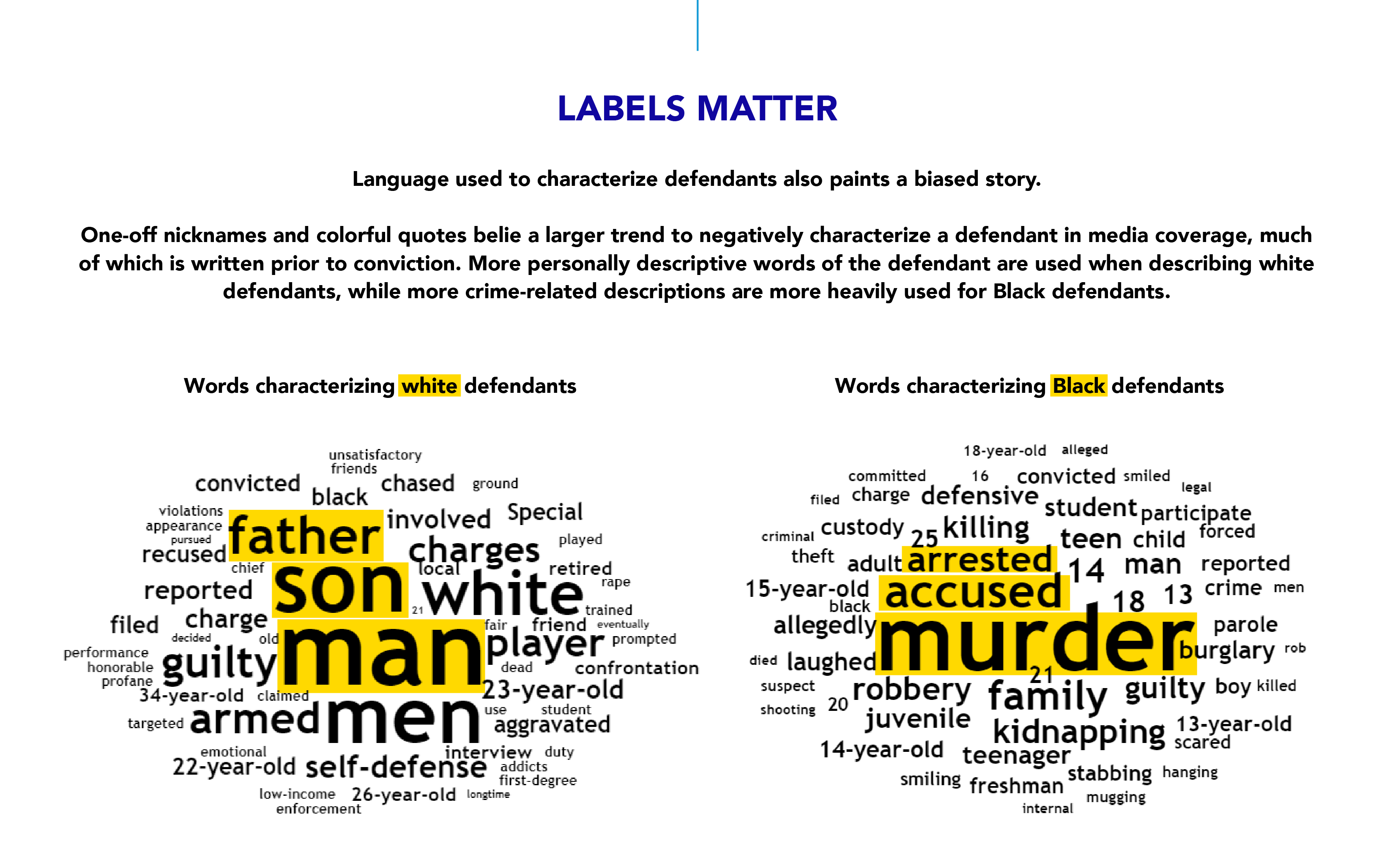 report-documents-racial-bias-in-coverage-of-crime-by-media